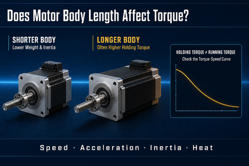 Şirketin en son blog yazıları Motor Gövde Uzunluğu Step Motor Torkunu Ne Kadar Etkiler?